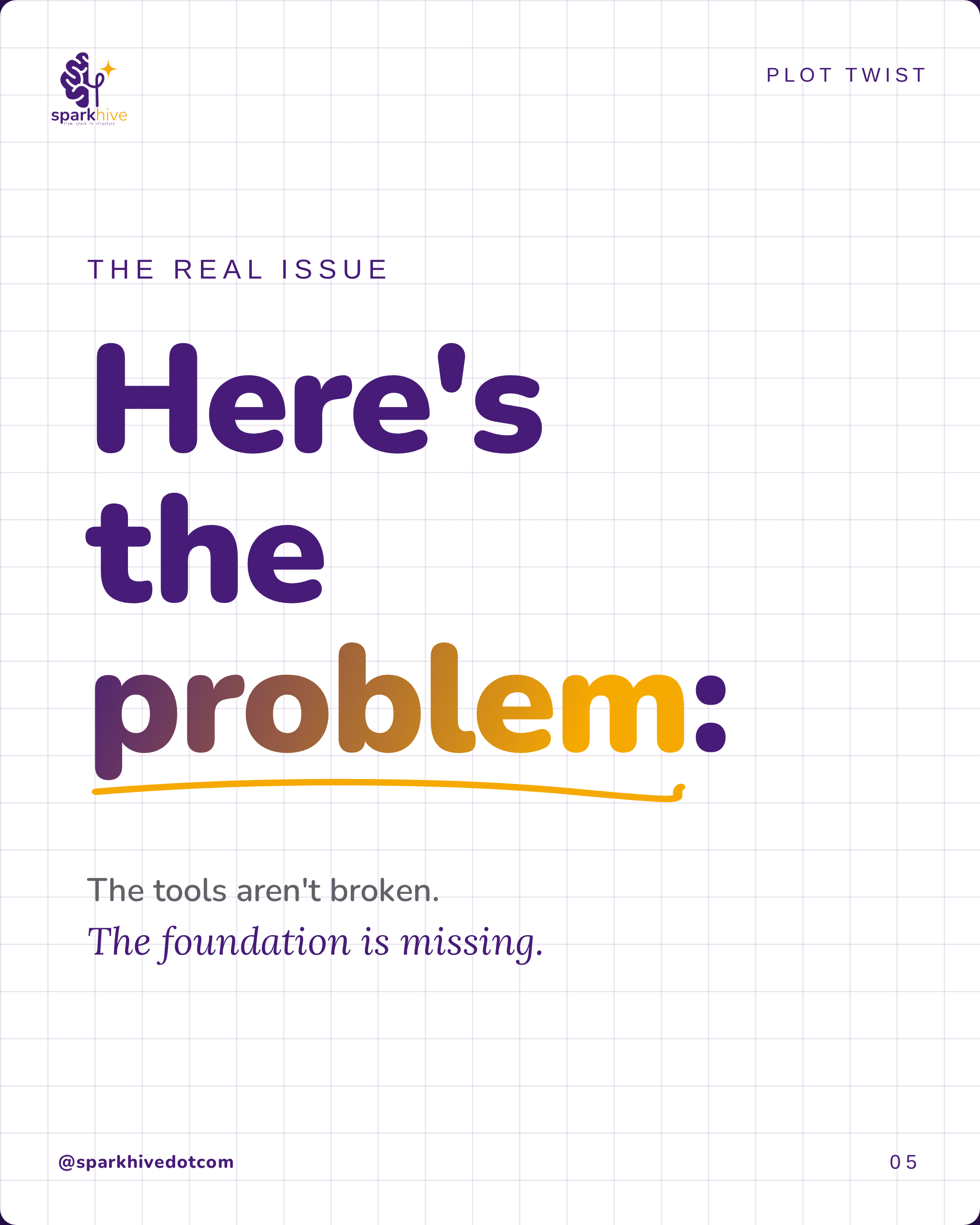 Problem reveal